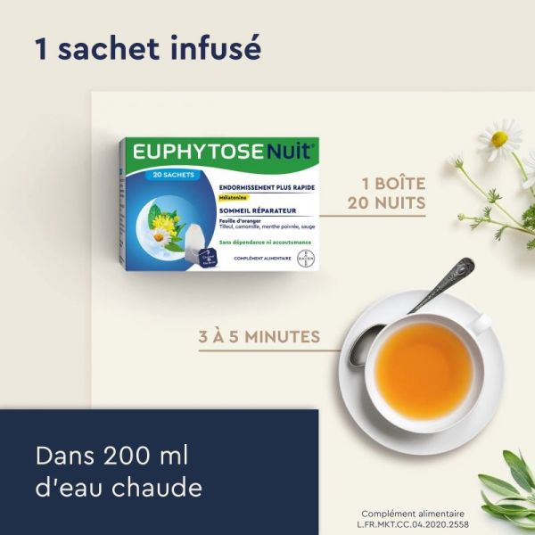 Euphytose Nuit 20 sachets